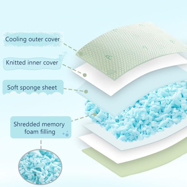 ACCURATEX Cooling Memory Foam Pillows for Sleeping Standard Size Set of 2, Adjustable Fluffy Pillows with Removable Cover, Cool Bed Pillow for Side Back Stomach Sleepers, Machine Washable, Green