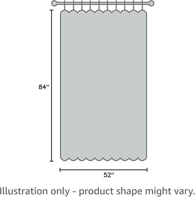 BGment 100% Blackout Curtains for Bedroom 84 Inch Length, Full Room Darkening Curtains for Living Room Rod Pocket with Thermal Insulated Liner, Each Window Curtains 2 Panels, 52 x 84 Inch, Aqua