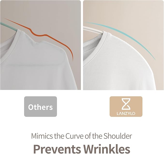 10 Pack Non-Slip Hangers, Heavy Duty, Durable, No Shoulder Bump Wide Plastic Hanger with Rubber and Horizontal Bar for Closet, Coats, Pants, Shirts, White (10 Pack 16.3 inch)