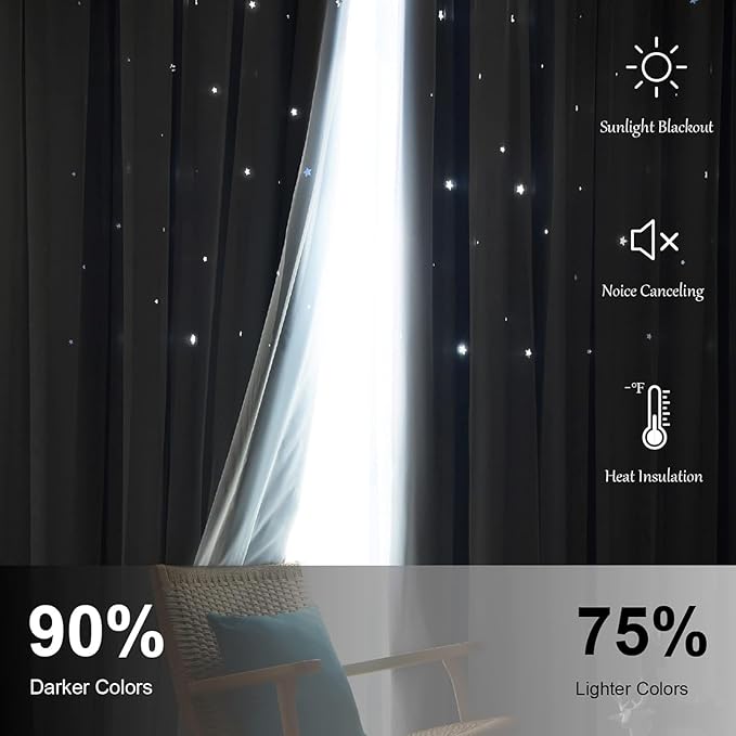 Star Curtains for Living Room Drapes for Bedroom Blackout Curtains for Bedroom Kids Curtains Double Layer Curtains Curtains 96 Inches Long 2 Panels Set, Blue Curtains, 52 X 96 Inches