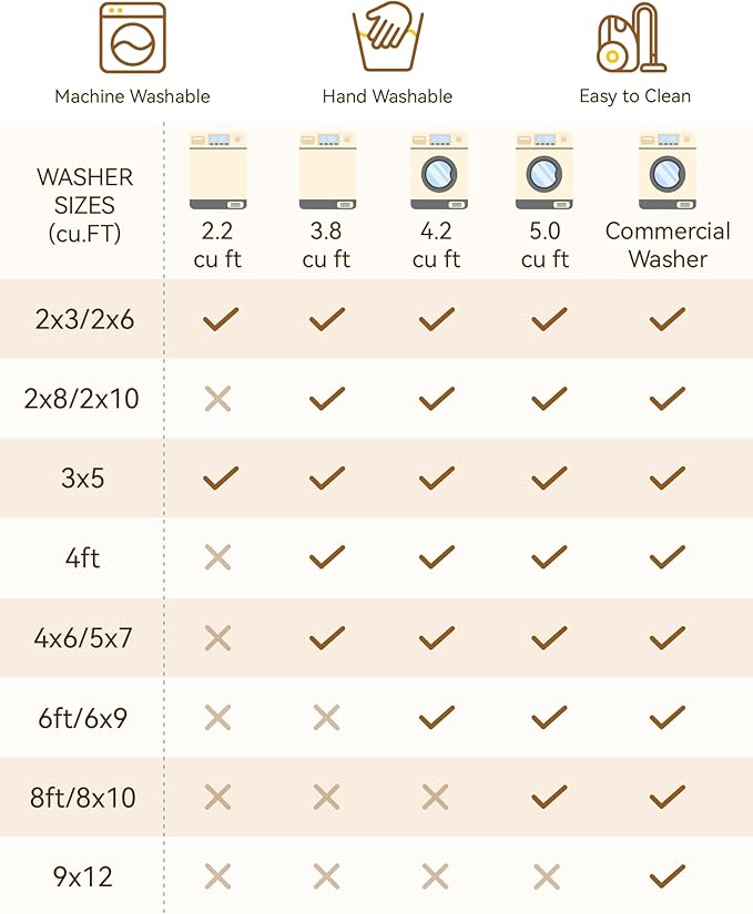 Area Rugs 2'x10' Washable Non-Slip, Floral Vintage Distress Print Pattern Medallion Carpet for Living Room Bedroom Dining Room, Pink Greypink Cute