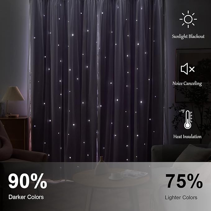 Star Double Layer Blackout Curtains for Bedroom - Kids & Cute, 108 Inches Long, 2 Panels Set, Purple, 42 X 108 Inches