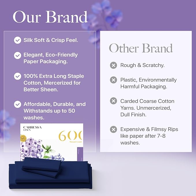 Carressa Linen 100% Egyptian Cotton King Size Sheets Set - 600 Thread Count Egyptian Cotton Queen Sheets King Size (4 PC, Navy Blue), Soft, Cooling, 16" Deep Pocket Sateen Weave Luxury Hotel Bed Sheet