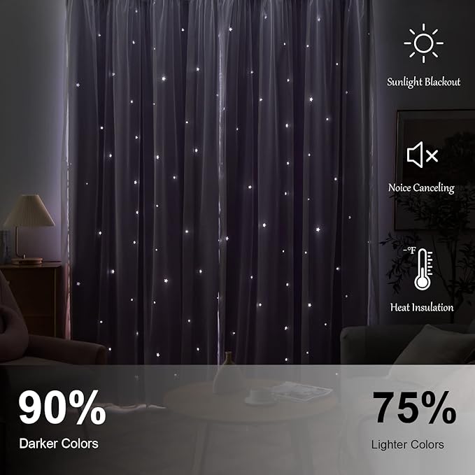 Star Double Layer Blackout Curtains for Bedroom, Kids - Cute, 63 Inch Long, 2 Panels Set, Purple, 42 x 63 Inches
