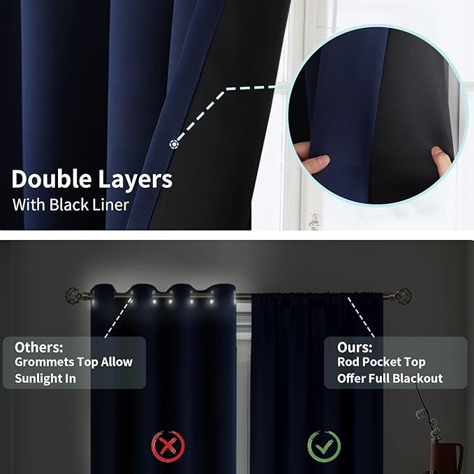BGment Full Blackout Curtains for Bedroom 63 Inch Length 2 Panels Set, 100% Room Darkening Thermal Insulated Soundproof Window Curtains with Rod Pocket, Each Panel 38 Inch Wide, Navy Blue