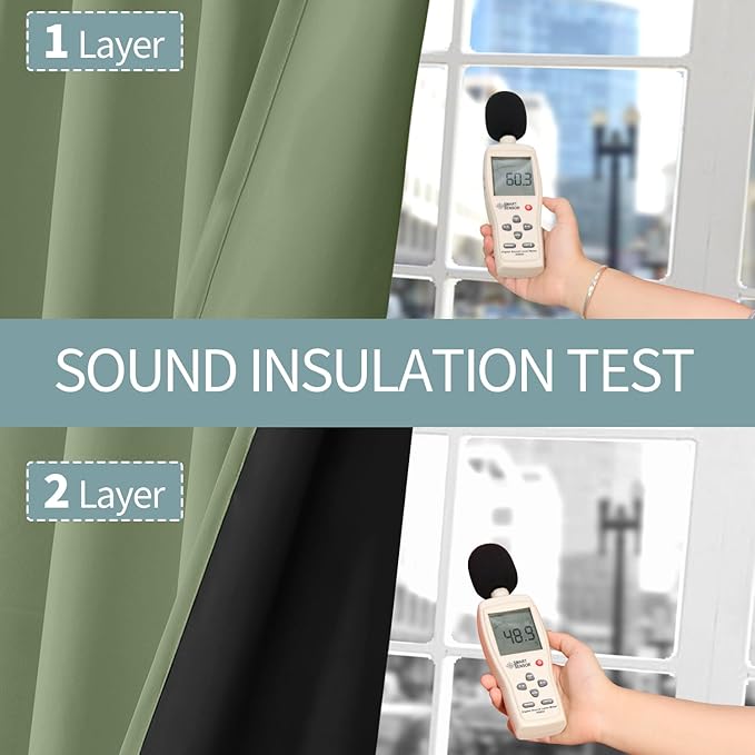 BGment Blackout Curtains 95 Inches Long 2 Panels Set for Living Room, Thermal Insulated 100% Light Blocking Curtains&Drapes, Grommet Soundproof Curtains for Bedroom Window, Each 52 Wide, Grass Green