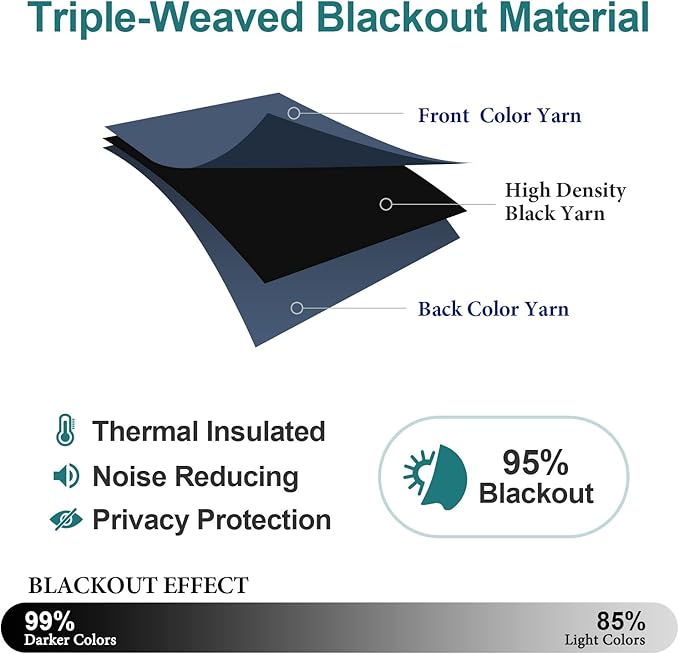 ChrisDowa Blackout Curtains 78 inches Long for Bedroom - 2 Panels Set Grommet Thermal Insulated Room Darkening Curtains for Living Room (Stone Blue, 42 x 78 Inch)