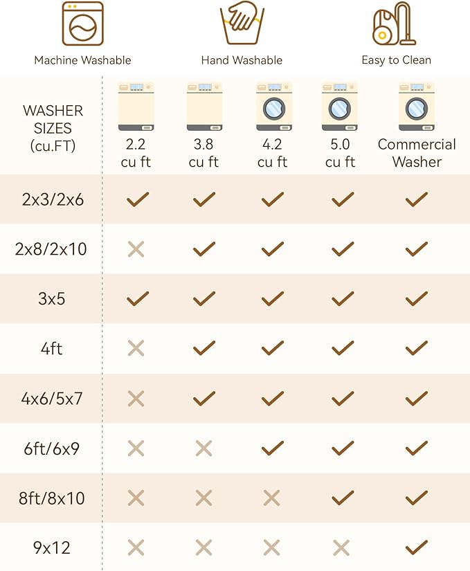 Area Rugs 4'x6' Washable Non-Slip, Floral Vintage Distress Print Pattern Medallion Carpet for Living Room Bedroom Dining Room, Light Purple Brown