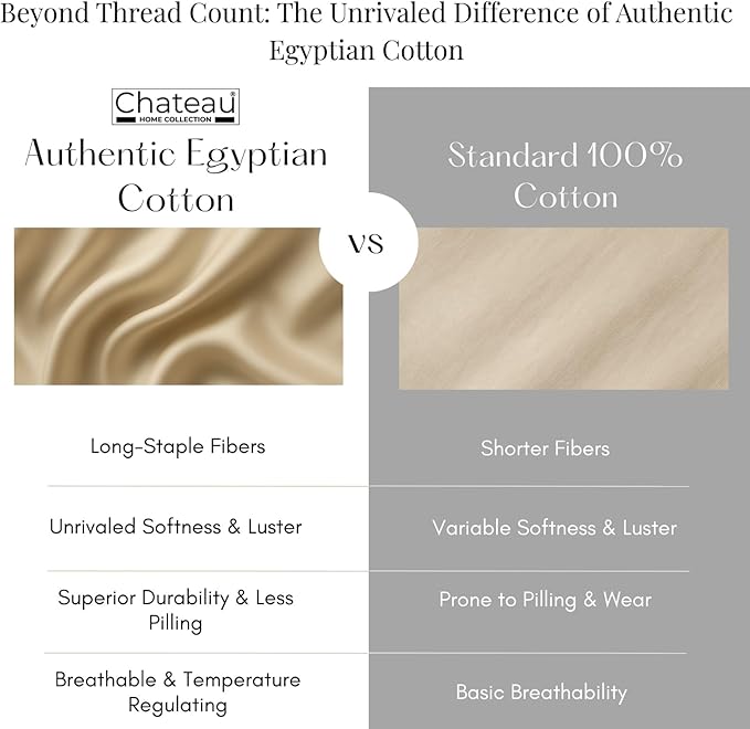 CHATEAU HOME COLLECTION 400 Thread Count Cotton Bed Sheets twinSize Bed Set Fits Upto 17" twinMatress, 3 Piece Soft Sateen Weave Machine Washable Luxury Beige Bedding- Ivory