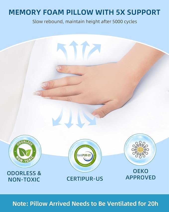 Sleep Pillow Ergonomic Contour Design Cooling Memory Foam Pillows for Neck Support, Side & Back Sleepers Gray