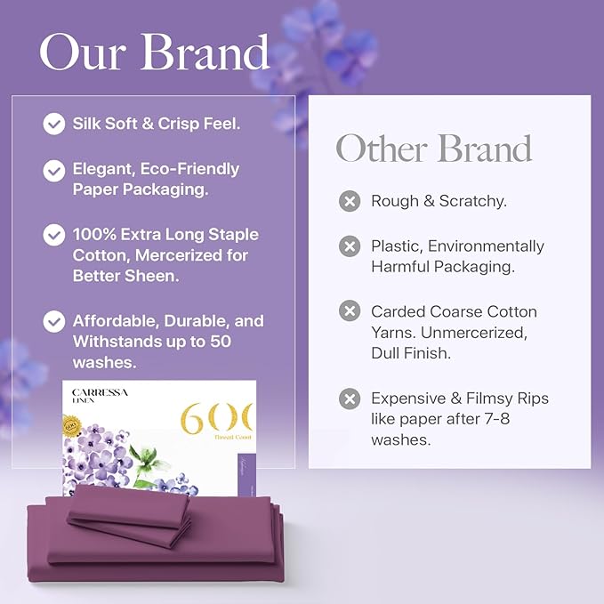 Carressa Linen 100% Egyptian Cotton Twin Sheets Set - 600 Thread Count Egyptian Cotton Luxury Twin Sheets (3 PC, Plum Purple), 16" Deep Pocket, Soft, Cooling, Sateen Weave College Dorm Room Bedding