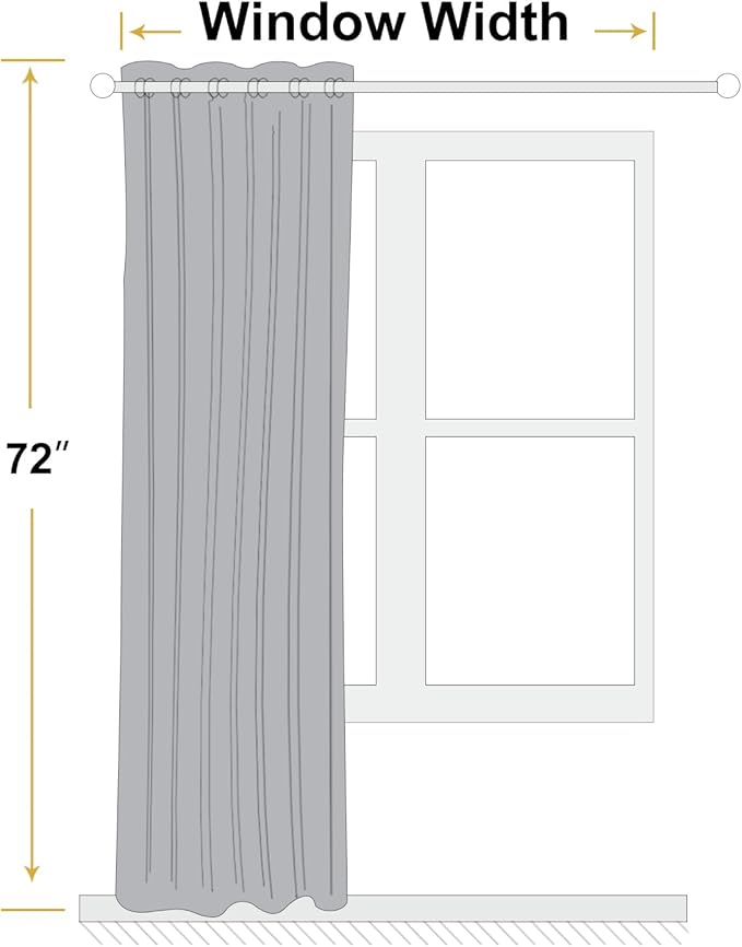 ChrisDowa 100% Blackout Olive Green Solid Curtains 72 Inches Long 2 Panels for Bedroom Living Room,Farmhouse Room Darkening Thermal Insulated Soundproof Grommet Top Window Treatment Drapes,52x72