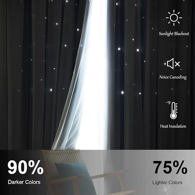 Stars Double Layer Blackout Curtains for Bedroom Kids, 72 Inches Long 2 Panels Set, Blue, 52 X 72 Inches