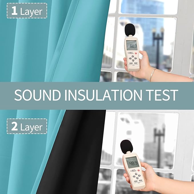 BGment Aqua Blackout Curtains 95 Inches Long 2 Panels Set for Living Room, Thermal Insulated 100% Light Blocking Curtains & Drapes, Grommet Soundproof Curtains for Bedroom Window, Each 52 Wide