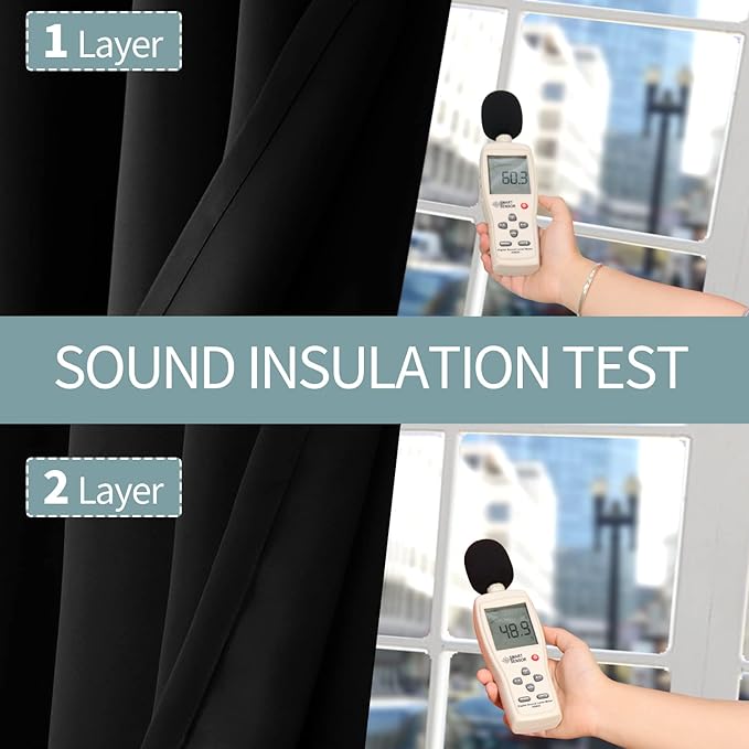 BGment Short 100% Blackout Curtains for Bedroom, Thermal Insulated Energy Efficiency Noise Reducing Grommet Curtains 54 Inch Length with Liner for Small Window 2 Panels Each 52 Inch Wide, Black
