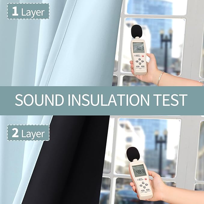 BGment Baby Blue 100% Blackout Curtains for Nursery Bedroom 63 Inch Length 2 Panels, Thermal Insulated Full Light Blocking Grommet Noise Cancelling Window Curtains for Kids Room, 38 Inch Wide Each