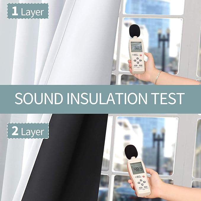 BGment Thermal Insulated 100% Blackout Curtains for Bedroom with Black Liner, Double Layer Full Room Darkening Noise Reducing Grommet Curtain (52 x 90 Inch, Pure White, 2 Panels)
