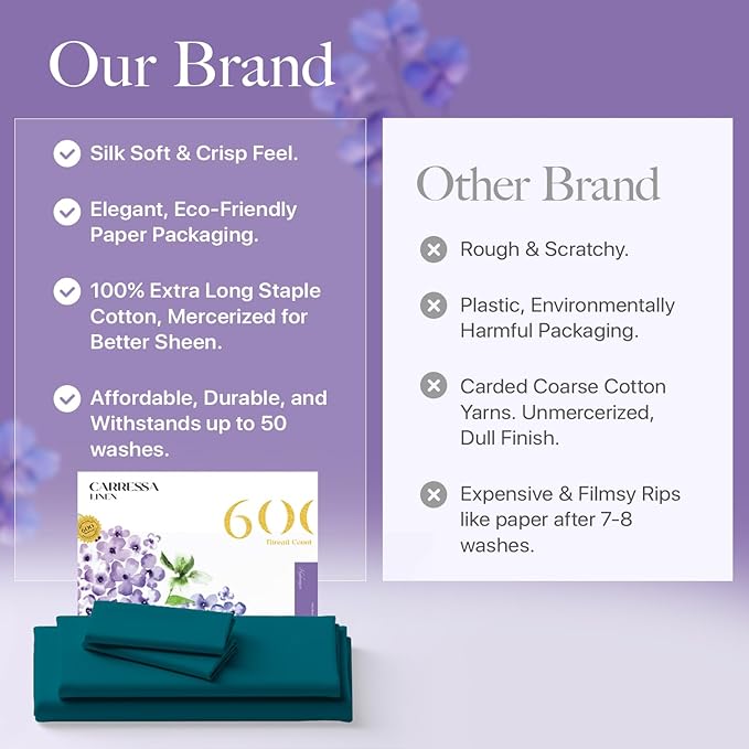 Carressa Linen 100% Egyptian Cotton Twin XL Sheets Set - 600 Thread Count Luxury Egyptian Cotton Sheets Twin XL Size (3 PC, Peacock Teal), 16" Deep Pocket, Soft, Cooling, Sateen Weave Dorm Bedding