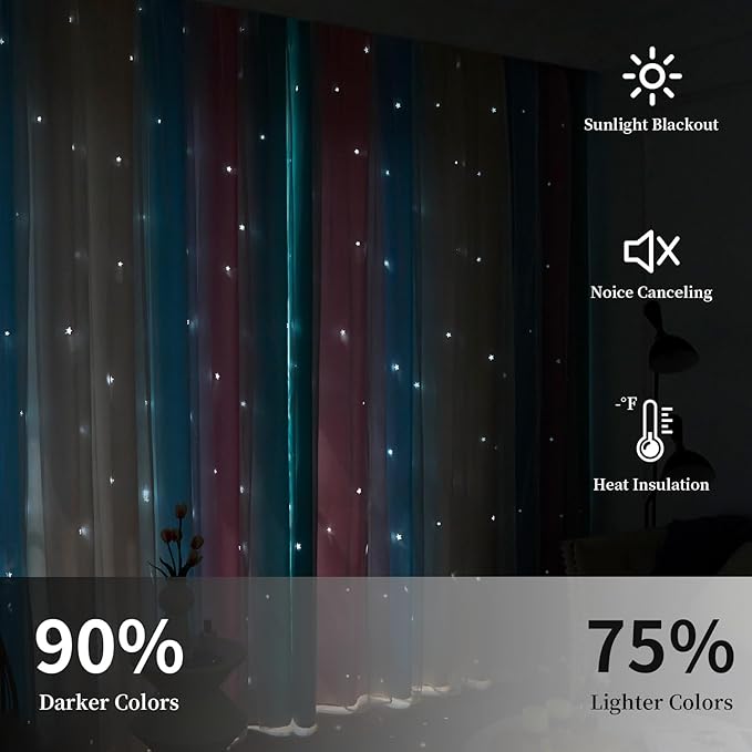 Star Curtains - Blackout & Rainbow Bedroom Curtains, 96 Inch Long, 2 Panels, Beige, Blue & Pink