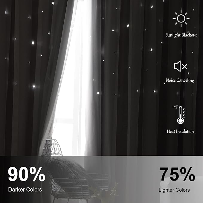 Star Curtains Double Layer Curtains Blackout Curtains for Bedroom Kids Curtains Cute Curtains, Curtains 72 Inches Long 2 Panels Set, Grey Curtains, 42 X 72 Inches