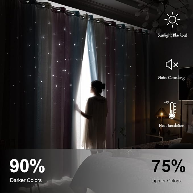 Star Kids Room Curtains - Light Blocking, 63 Inch Length, 2 Panels, 52 X 63 Inches