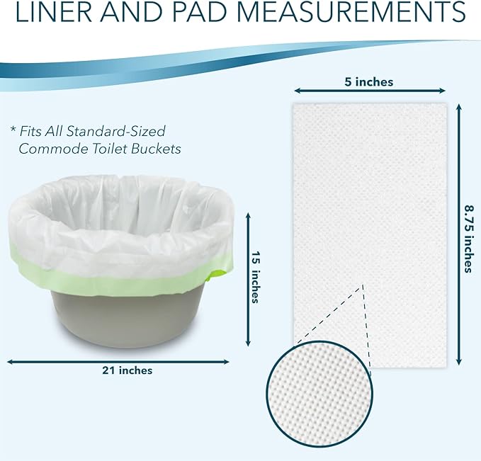 TidyCare Disposable Bedside Commode Liners and Pads for Portable Toilet Chair Seat Bucket and Bedpan | Combo Pack of 72 Waste Bags and 72 Absorbent Pads | Universal Fit