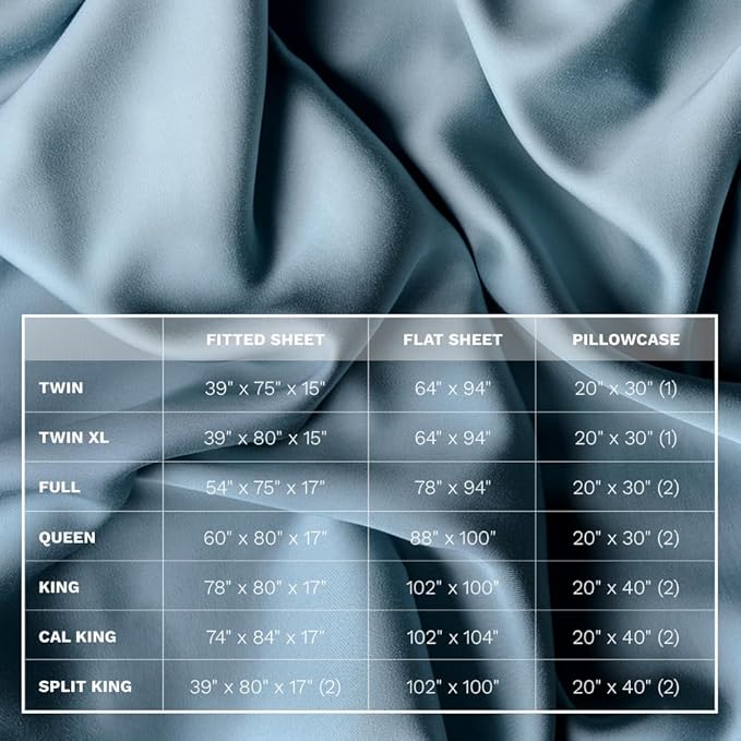 LUXOME Luxury Sheet Set | 100% Rayon (Viscose) from Bamboo | Split King - Surf | Deep Pockets | 5-Piece Set (2 Fitted, Flat, 2 Pillowcases)