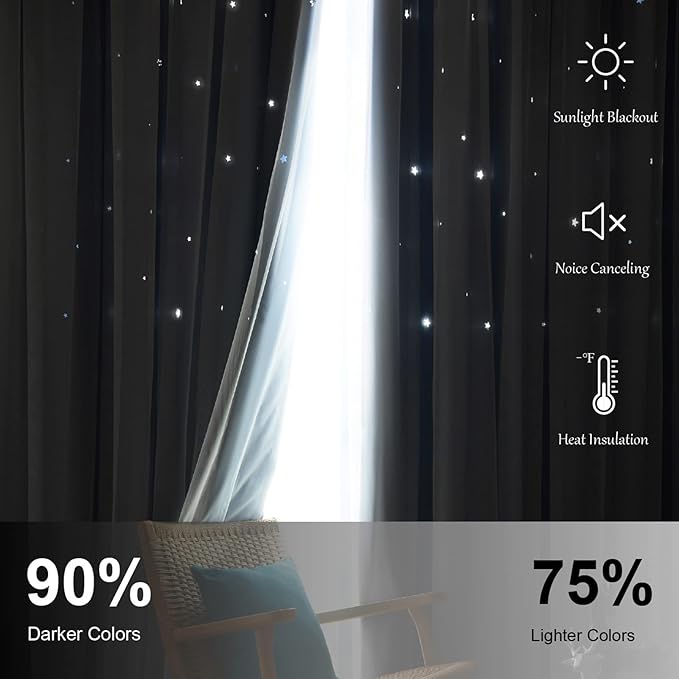 Star Double Layer Blackout Curtains for Bedroom, Kids - Cute, 108 Inches Long, 2 Panels Set, Blue, 42 X 108 Inches