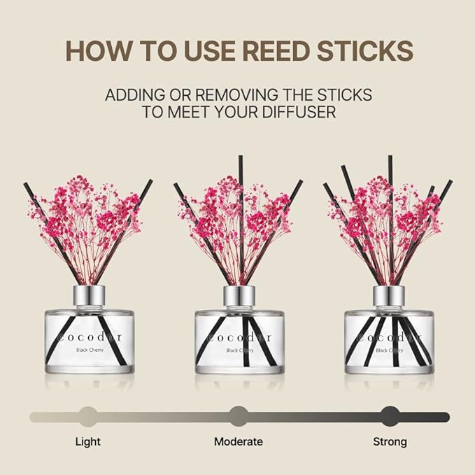 COCODOR Preserved Real Flower Reed Diffuser/Black Cherry / 6.7oz(200ml) / 1 Pack/Reed Diffuser Set, Oil Diffuser & Reed Diffuser Sticks, Home Decor & Office Decor, Fragrance and Gifts