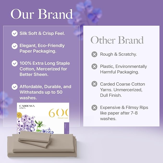 Carressa Linen 100% Egyptian Cotton Twin XL Sheets Set - 600 Thread Count Luxury Egyptian Cotton Sheets Twin XL Size (3 PC, Cocoa Taupe), 16" Deep Pocket, Soft, Cooling, Sateen Weave Dorm Room Bedding