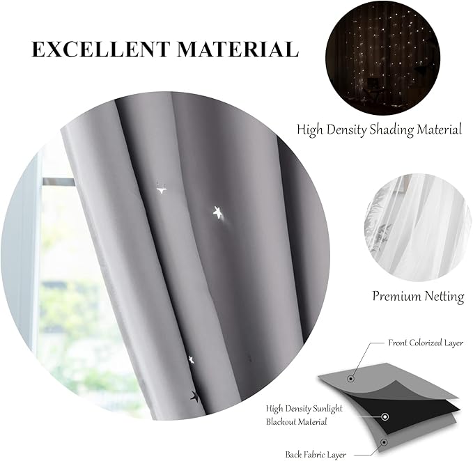 Star Double Layer Blackout Curtains for Bedroom & Kids, 84 Inch Long 2 Panel Set, Grey, 42 x 84 Inch