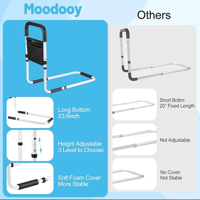 Moodooy Bed Rail for Elderly,Bed railings for Seniors,Sturdy and Stable, Height Adjustable,Bed Railing for Seniors with Fixing Strap and Storage Pocket,Bed Rails for Elderly Adults Safety,bedrails