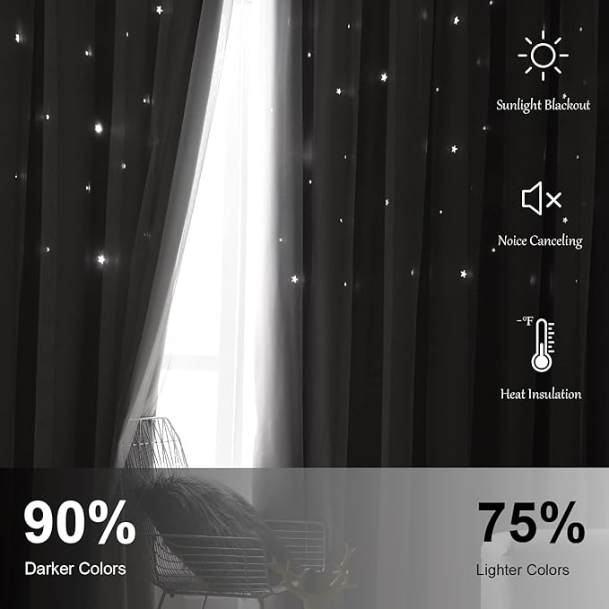 Star Curtains Blackout Curtains for Bedroom, Kids Room Curtains Nursery Curtains Double Layer Curtains, Kids Curtains for Boys, 84 Inch Curtains 2 Panel Set, Grey Curtains, 52 X 84 Inches