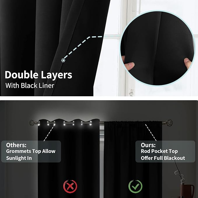 BGment Thermal Insulated 100% Blackout Curtains for Bedroom with Black Liner, Double Layer Full Room Darkening Noise Reducing Rod Pocket Curtain (52 x 63 Inch, Black, 2 Panels)