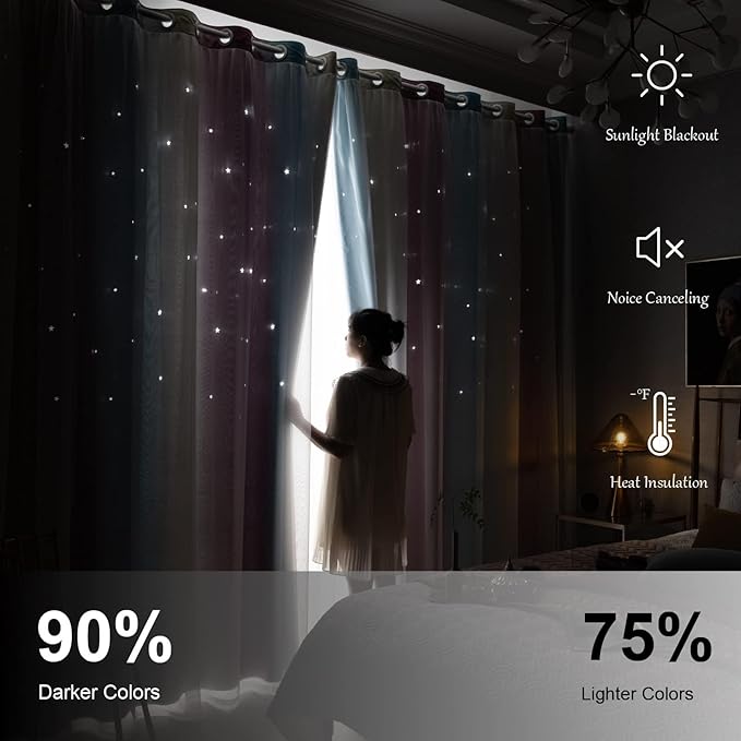 Star Blackout Curtains - Bedroom Cute Kids Rainbow, 63 Inch Long 2 Panels, Purple & Blue, 42 X 63 Inches