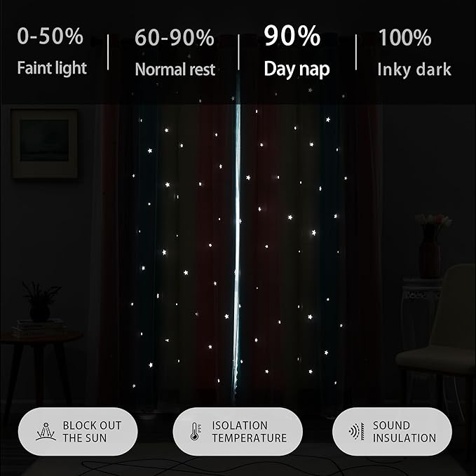 XiDi Dream Star Blackout Curtains for Kids Rooms Girl Princess Curtain for Daughter Bedroom Window (Pink Blue, W52 X L96)