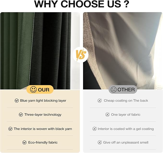 100% Blackout Curtains 96 inch Length 2 Panels for Living Room, Linen-Look Textured Room Darkening Thermal Insulated Noise Reduction Farmhouse Drapes for Bedroom (W52xL96, Olive)