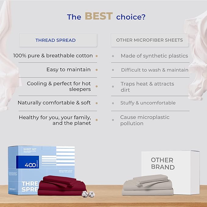 Thread Spread 100% Cotton Bed Sheets Queen Set - 400 Thread Count Cotton Queen Sheets Only, 4 PC Set (Burgundy), Ultra Soft, Breathable, Cooling, Sateen Weave 16" Deep Pocket Bedsheet for Hot Sleepers