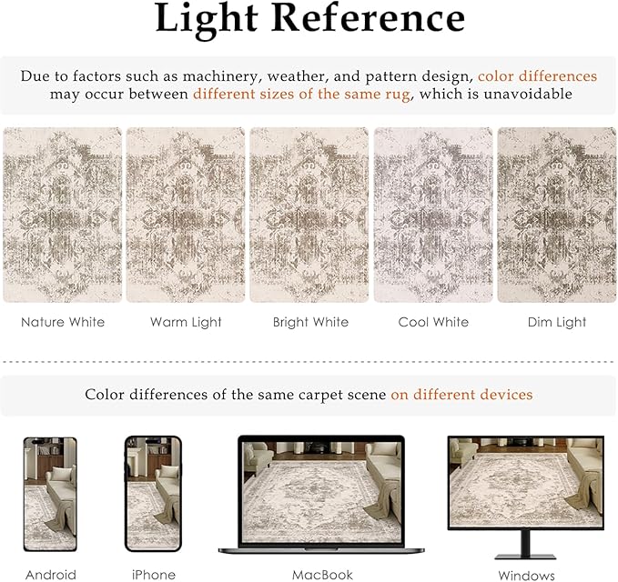 Area Rug 4x6 Beige Washable Office Entryway Vintage Medallion Carpet Non Slip Retro Indoor Mat Low Pile Soft Distressed Small Rug for Bedroom Kitchen Laundry Dining Room