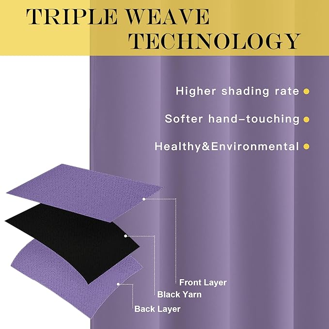 NICETOWN Blackout Curtain Panel 63 inch Long for Window - Thermal Insulated Solid Grommet Blackout Drape for Bedroom Living Room Kitchen (Single Panel, 52W x 63L, Lilac Purple)