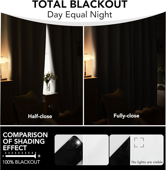 Deconovo White Room Darkening 100% Blackout Curtains for Bedroom 63 Inches Long - Solid Back Tab and Rod Pocket Blackout Curtains for Kids' Bedroom, 70x63 Inch, 2 Panels
