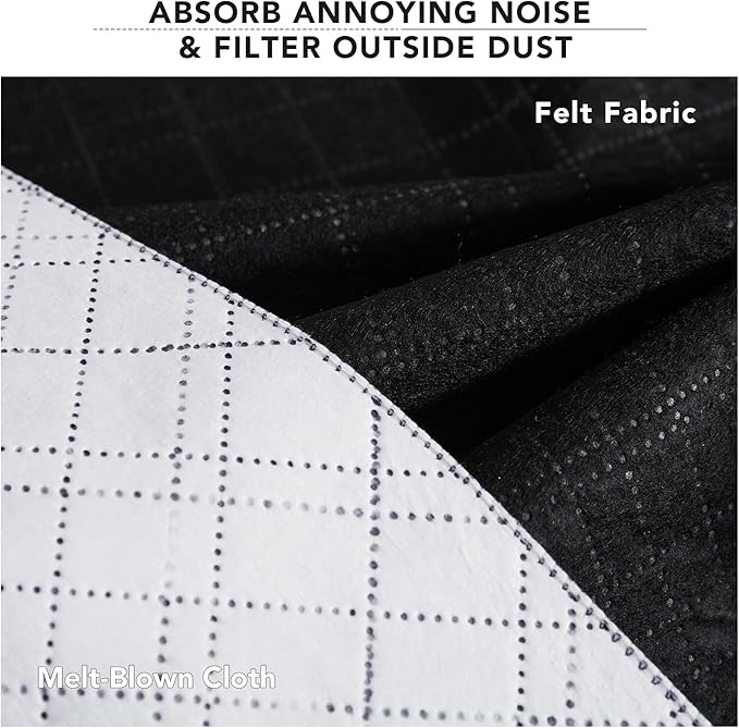 RYB HOME Blackout Soundproof Curtains for Living Room, Anti Dust UV Rays Block Drapes Melt Blown Fabric Liner for Mountain Fires Smog Pollen Odor Filtering, Black, W52 x L63 inch, 2 Panel