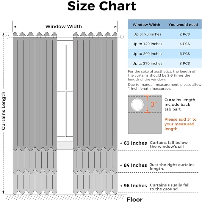 Star Blackout Curtains for Bedroom - Cute Kids Rainbow Curtains, 84 Inch Long 2 Panels, Beige & Blue & Pink, 42 x 84 Inch