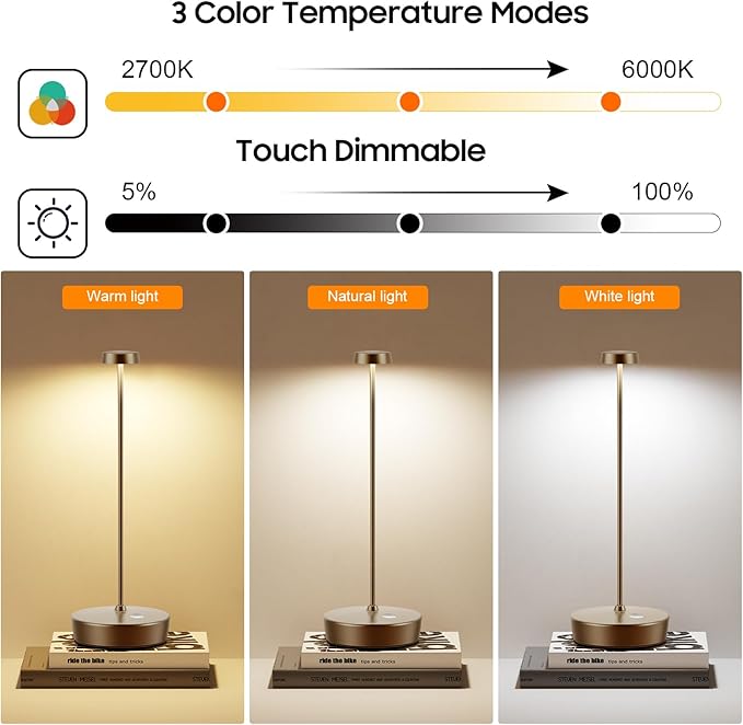 Cordless LED Table Lamp，Rechargeable Battery Desk Lamps, 3 Color Stepless Dimmable Metal Battery Table Lamps, Portable Table Light for Indoor/Outdoor/Restaurants/Bedroom/Bar