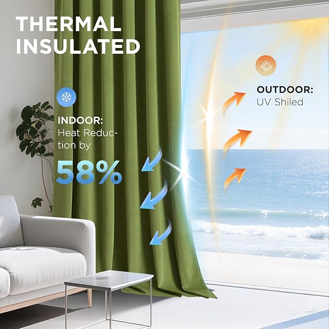 Joydeco Moss Green 100% Blackout Curtains 120 Inch 2 Panels, Luxury Thermal Green Velvet Curtains for Bedroom Living Room, Soundproof Blackout Window Drapes, Rod Pocket & Back Tab (52W x 120L)