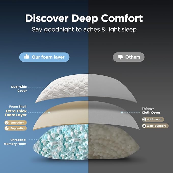 Sophia & William Cooling Bed Pillow for Sleeping (Standard Size) Adjustable Shredded Memory Foam Pillow for Side, Back and Stomach Sleepeers