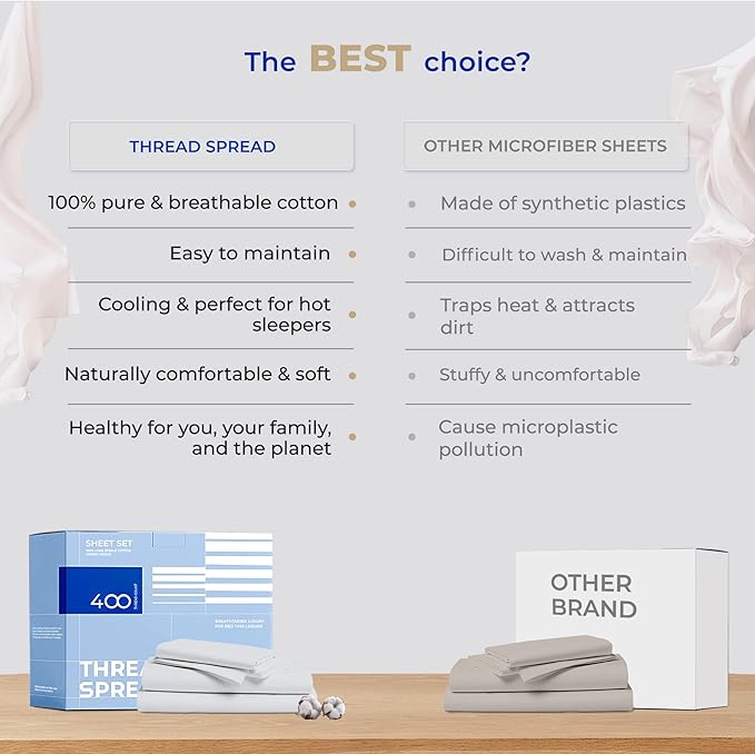THREAD SPREAD Twin XL Sheets Set Egyptian Cotton - 400 Thread Count 100% Cotton Twin XL Sheet Set, 3 PC Twin XL Sheet, Cooling & Luxury Sateen Sheets, 16" Deep Pocket Extra Soft Cotton Sheets (Silver)