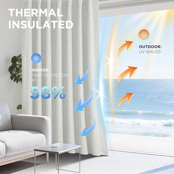 Joydeco Blackout Curtains for Bedroom - 72 Inch Long 100% Light Blocking 2 Panels Set White Drapes, Thermal Insulated Room Darkening Curtains, Linen Textured for Living Room, Rod Pocket & Back Tabs