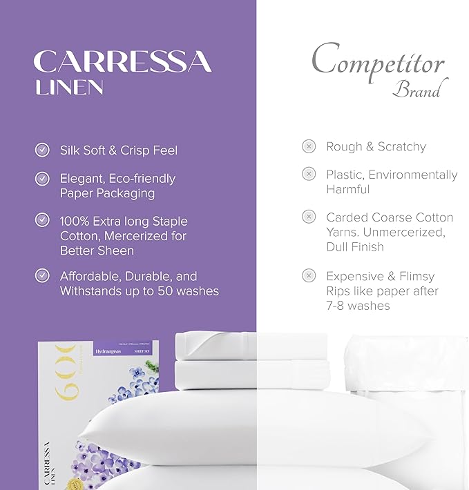 Carressa Linen Luxury Egyptian Cotton King Printed Sheet Set - 600 Thread Count Extra Long Staple 4 PC Set, Window Pane King Printed Sheets, Soft, Cooling Sateen Weave Sheets Upto 18 in Deep Pocket