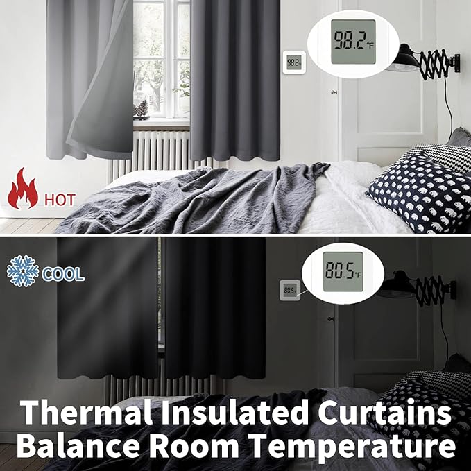 BGment Dark Grey 100% Blackout Curtains for Bedroom - Thermal Insulated Soundproof Light Blocking Dark Black Out Curtains 63 Inch Long, 2 Panels, Each 52 Inch Wide